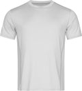 LPO Funktionsshirt Nakin