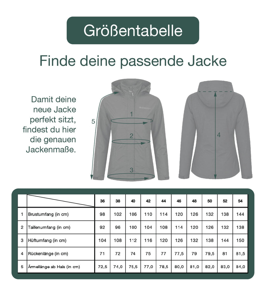 DEPROC LAVAL WOMEN Outdoorjacke in offwhite, Maßtabelle