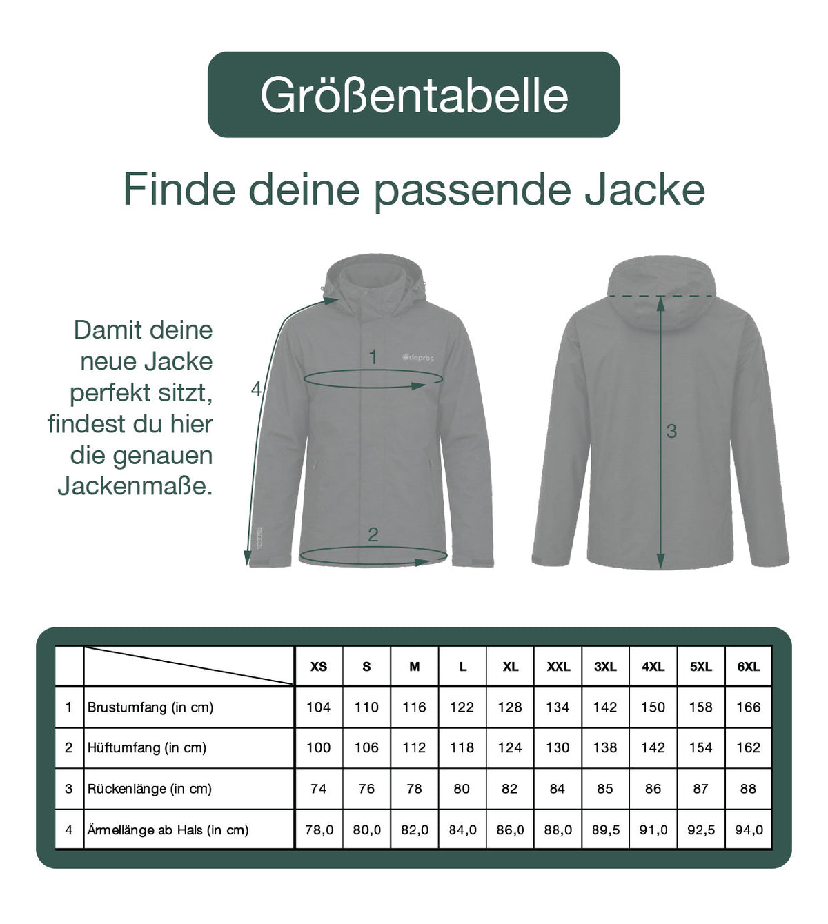DEPROC LAVAL MEN Outdoorjacke in dark navy, Maßtabelle