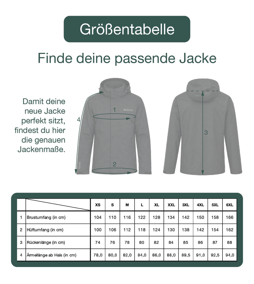 DEPROC LAVAL MEN Outdoorjacke in olive, Maßtabelle